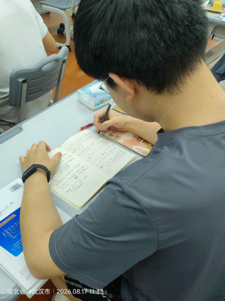 学员头像