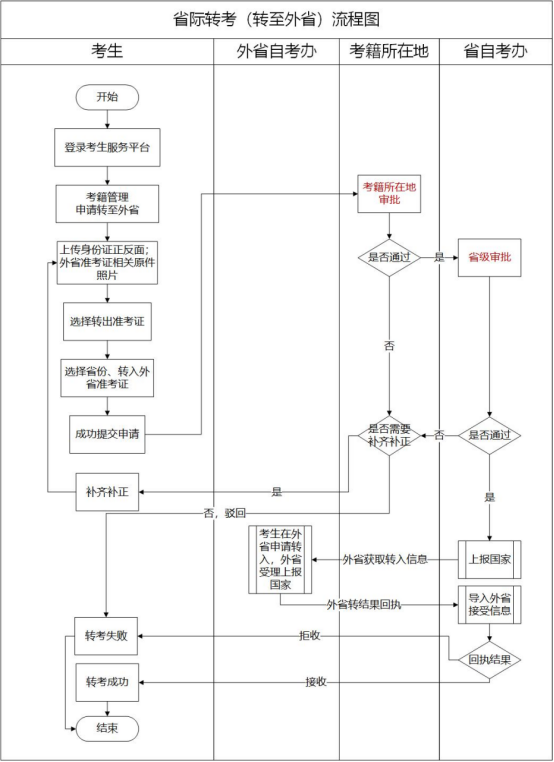 1786778995483926.png image.png